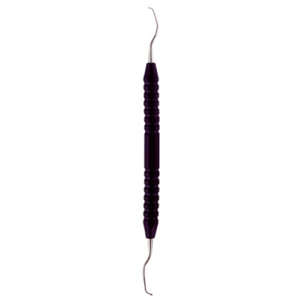 Scalers, Curettes